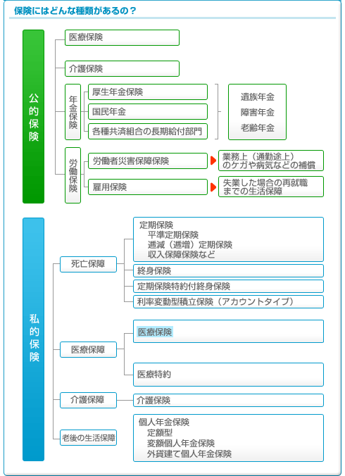 仕組み図